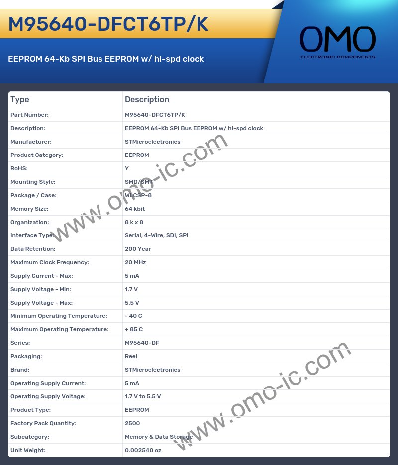 M95640-DFCT6TP/K