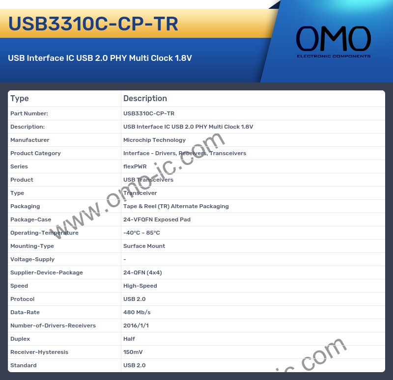 USB3310C-CP-TR
