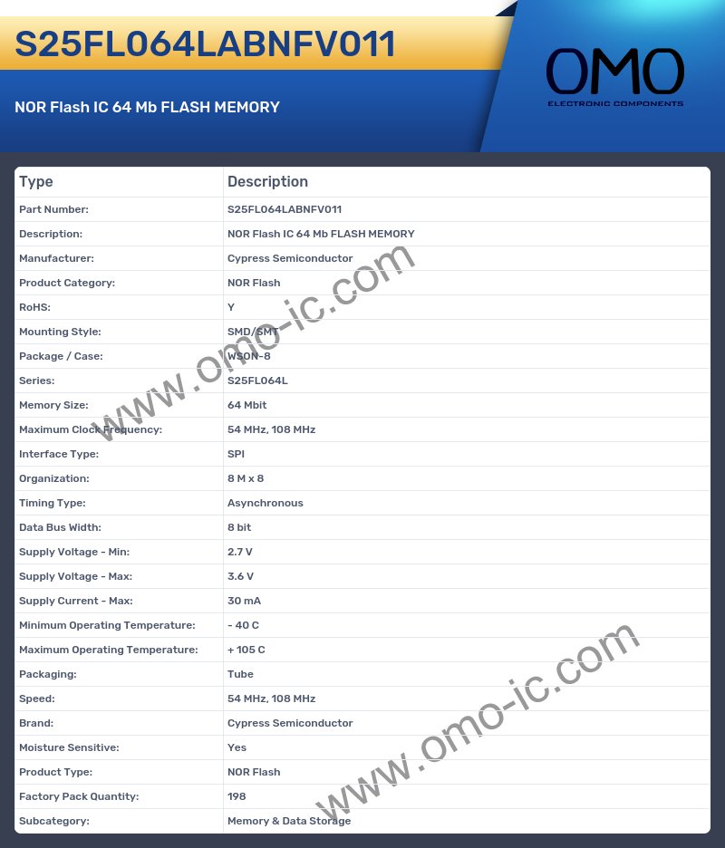 S25FL064LABNFV011