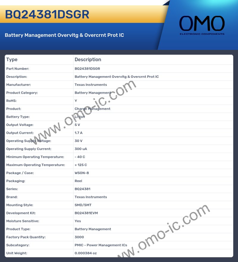 BQ24381DSGR