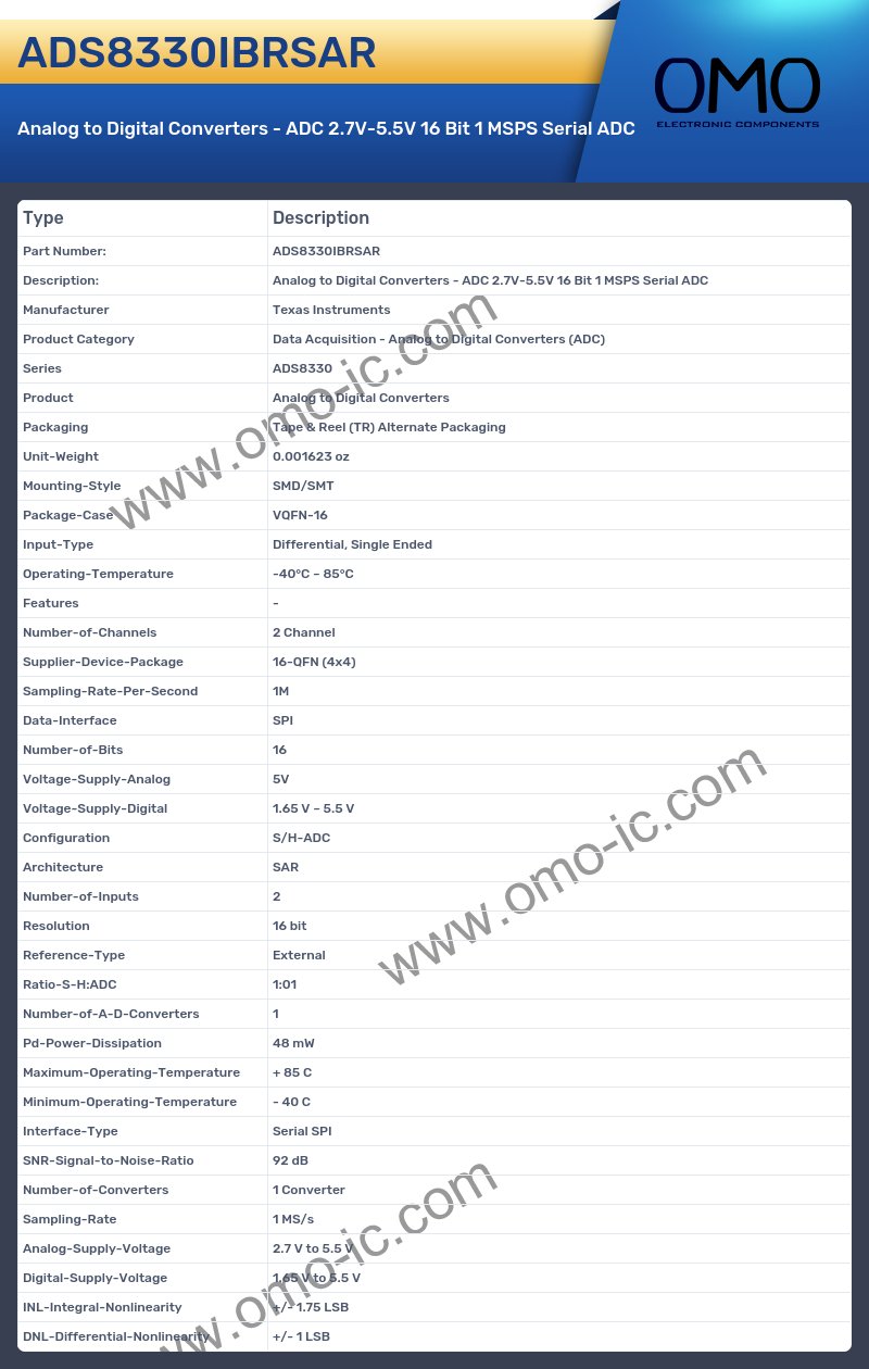 ADS8330IBRSAR