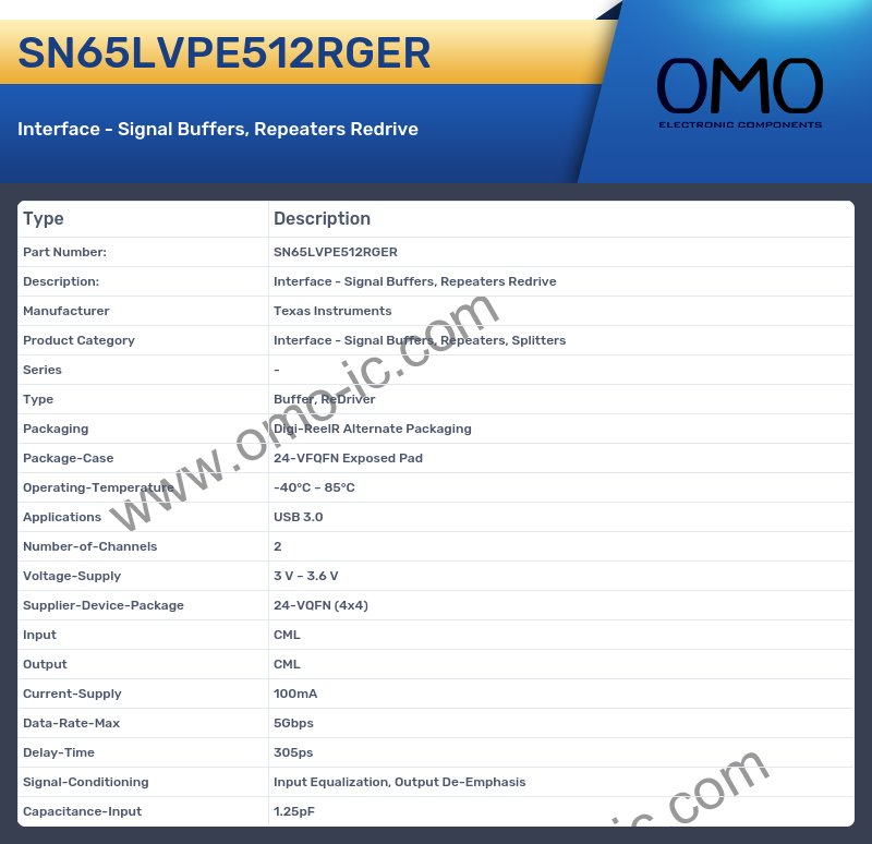 SN65LVPE512RGER