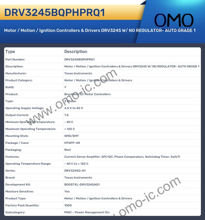 DRV3245BQPHPRQ1