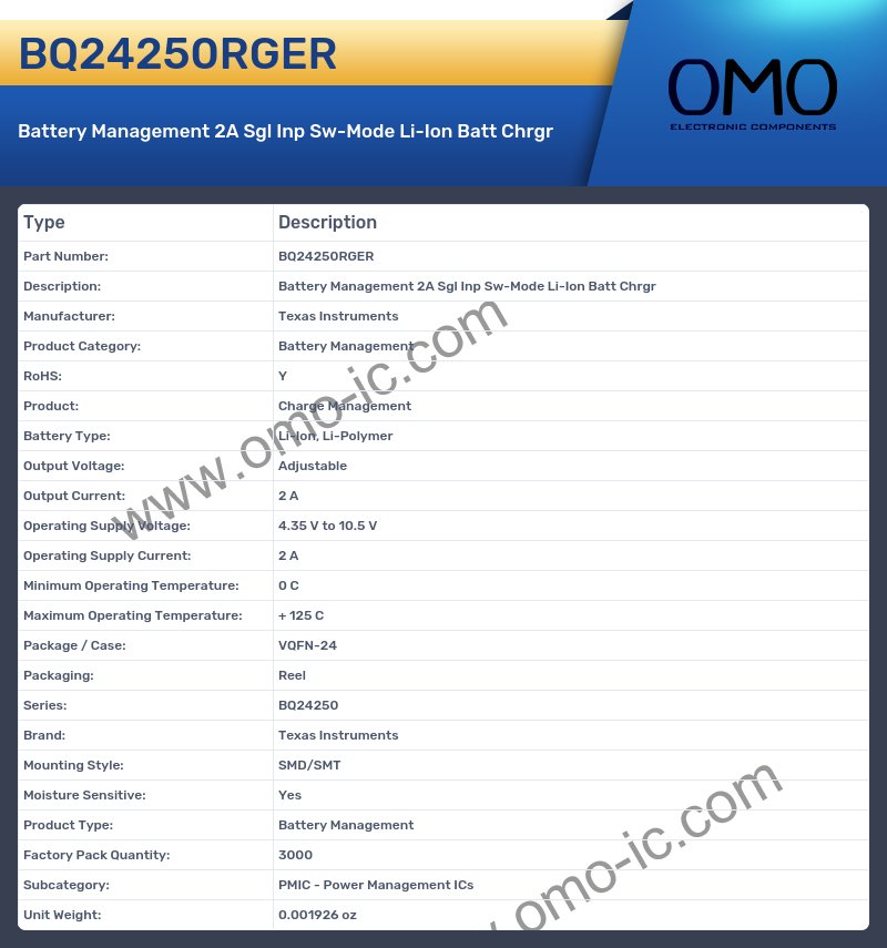 BQ24250RGER