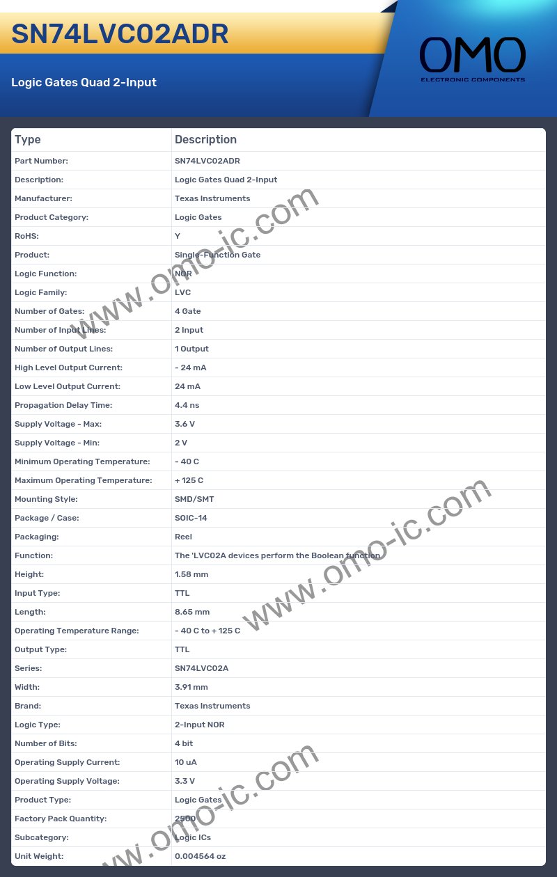 SN74LVC02ADR