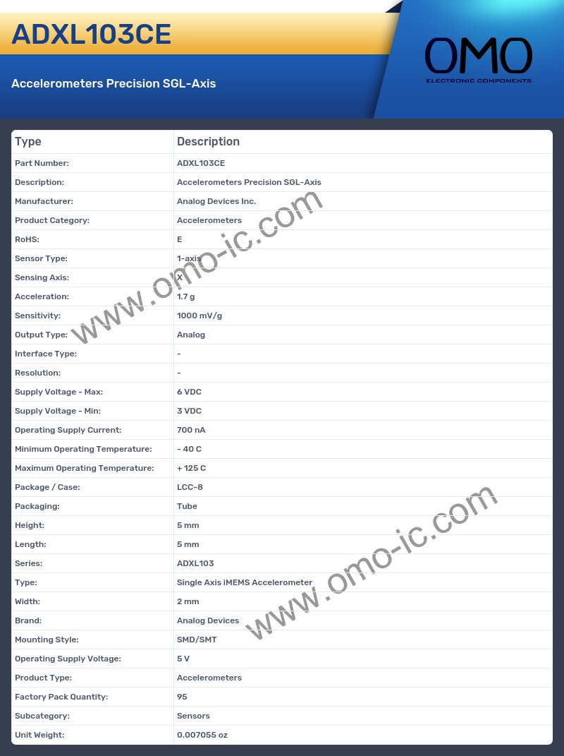 ADXL103CE