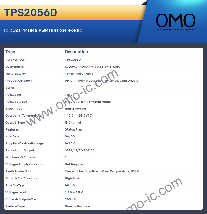 TPS2056D