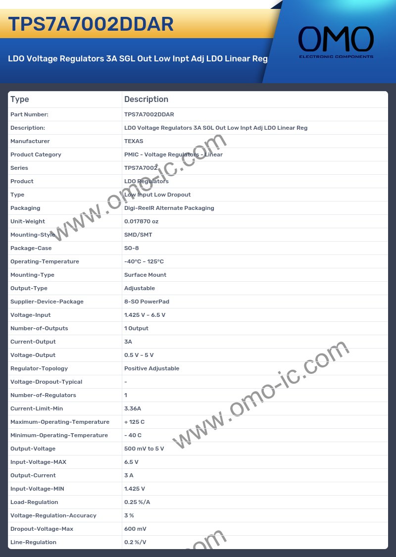 TPS7A7002DDAR