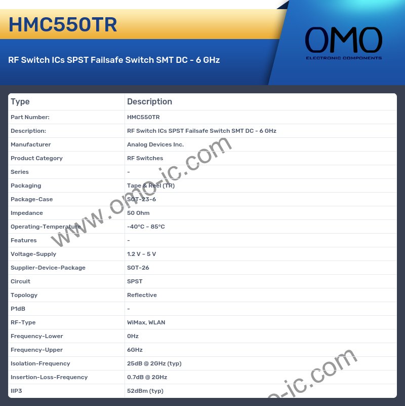 HMC550TR