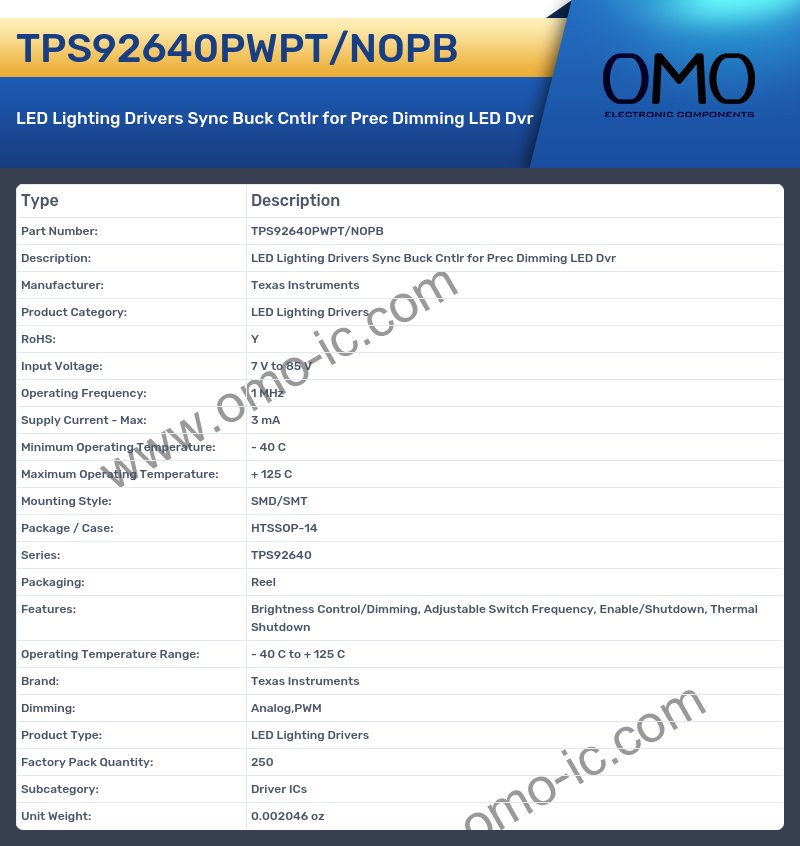 TPS92640PWPT/NOPB