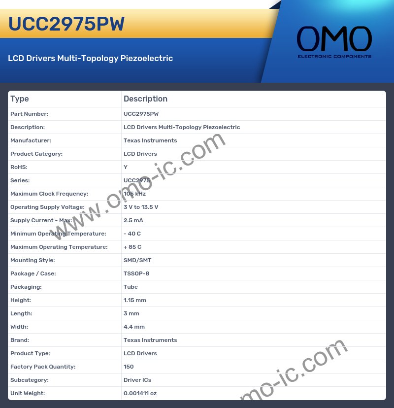 UCC2975PW