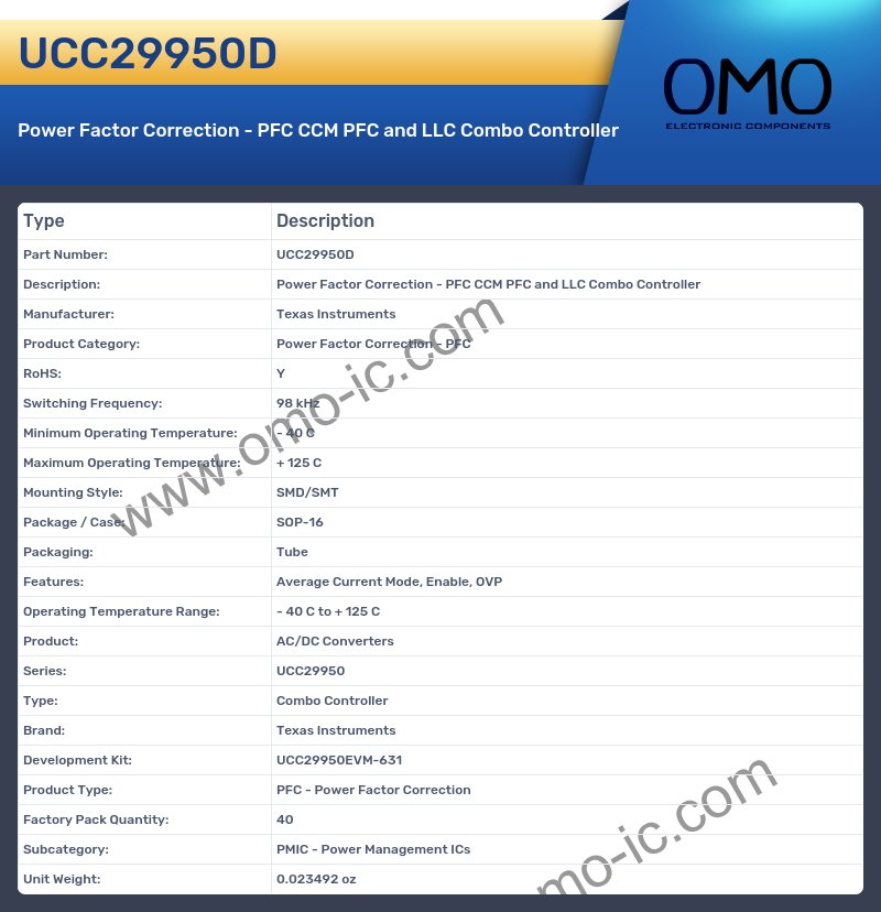 UCC29950D
