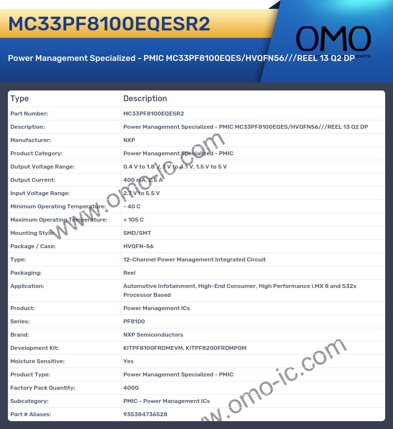 MC33PF8100EQESR2