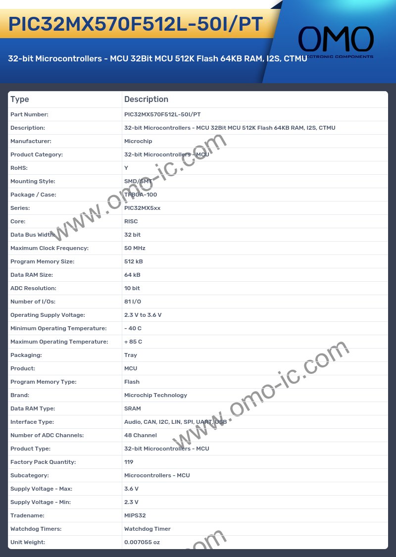 PIC32MX570F512L-50I/PT