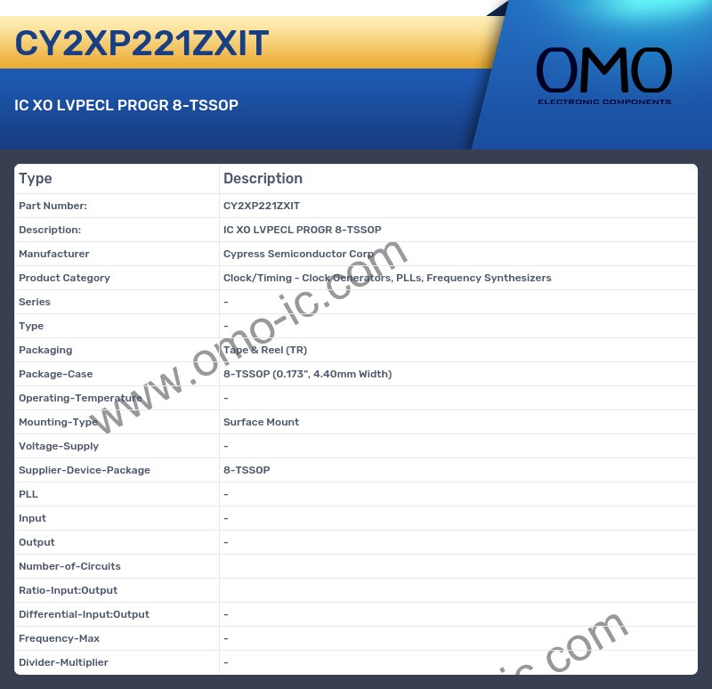 CY2XP221ZXIT