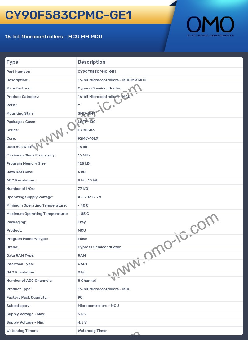 CY90F583CPMC-GE1