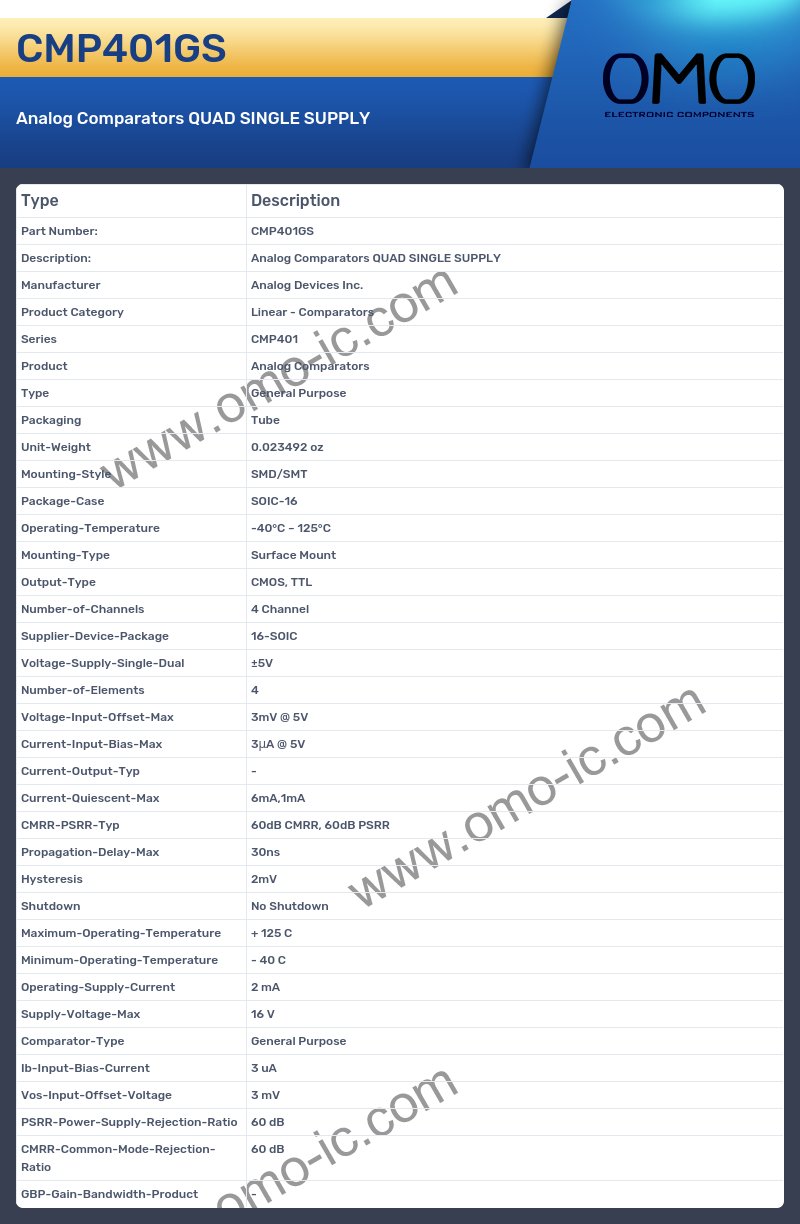 CMP401GS