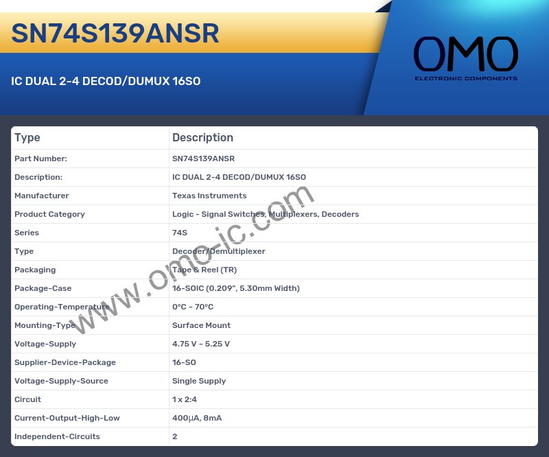 SN74S139ANSR