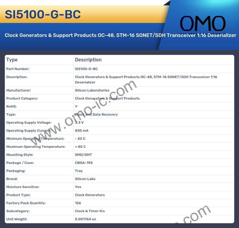SI5100-G-BC