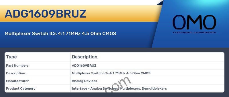 ADG1609BRUZ