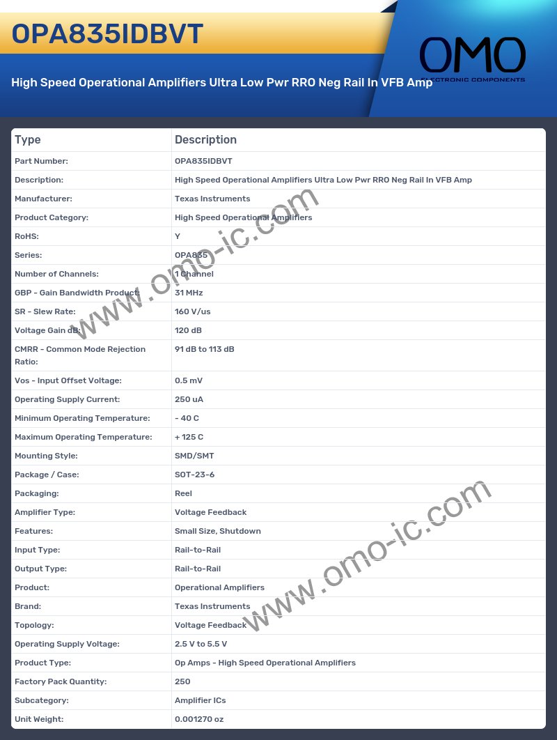 OPA835IDBVT