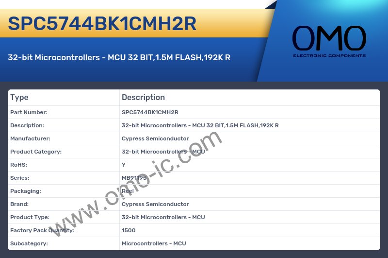 SPC5744BK1CMH2R