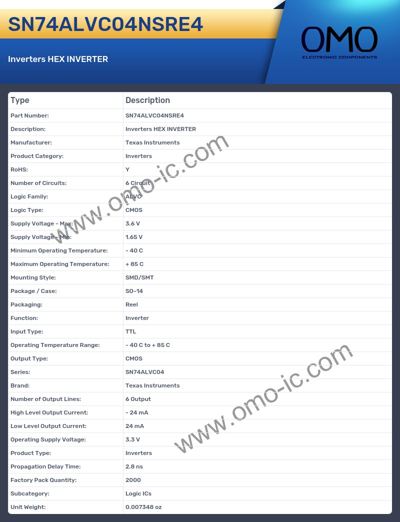 SN74ALVC04NSRE4