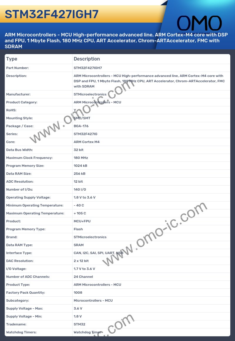 STM32F427IGH7