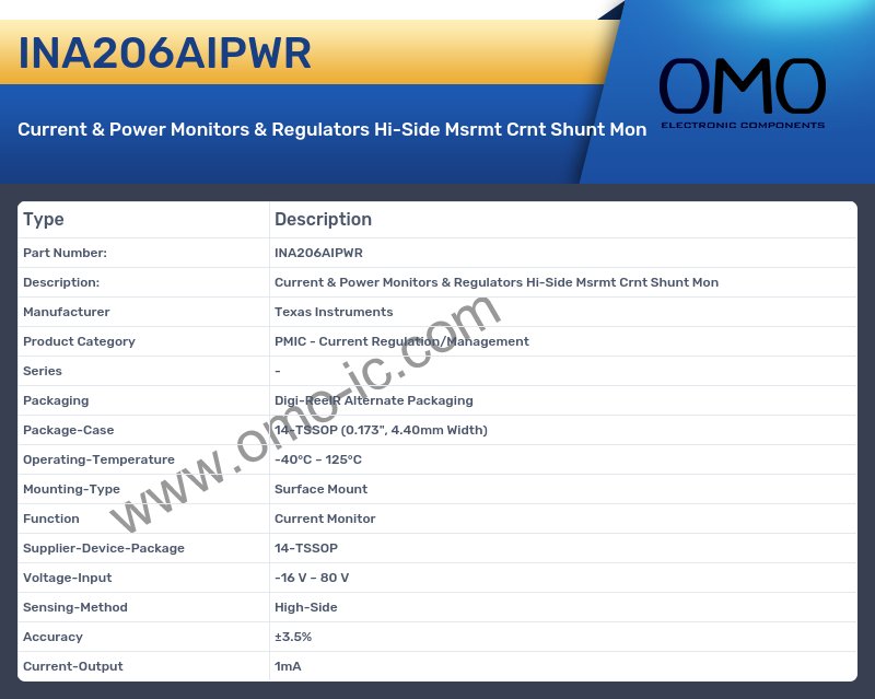 INA206AIPWR