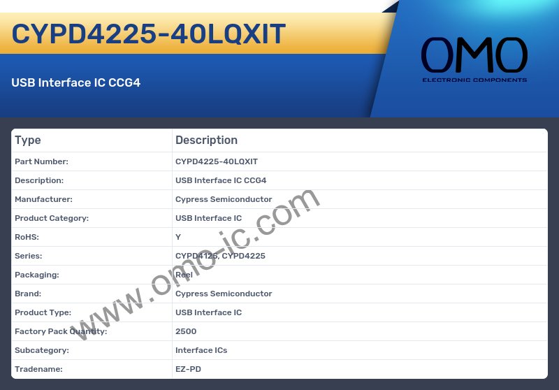 CYPD4225-40LQXIT