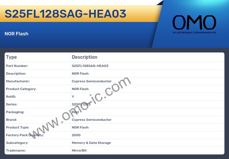 S25FL128SAG-HEA03