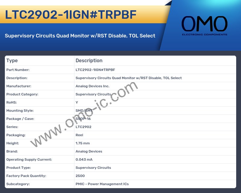 LTC2902-1IGN#TRPBF