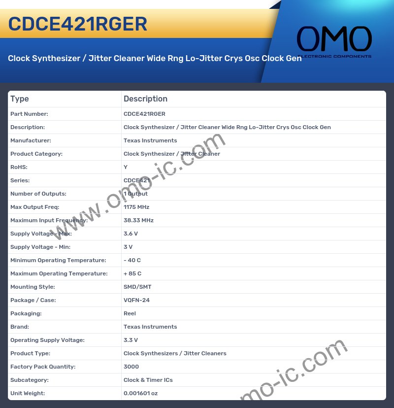 CDCE421RGER