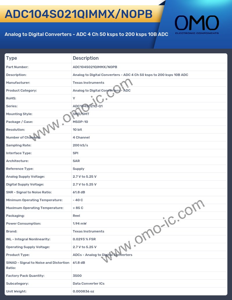 ADC104S021QIMMX/NOPB