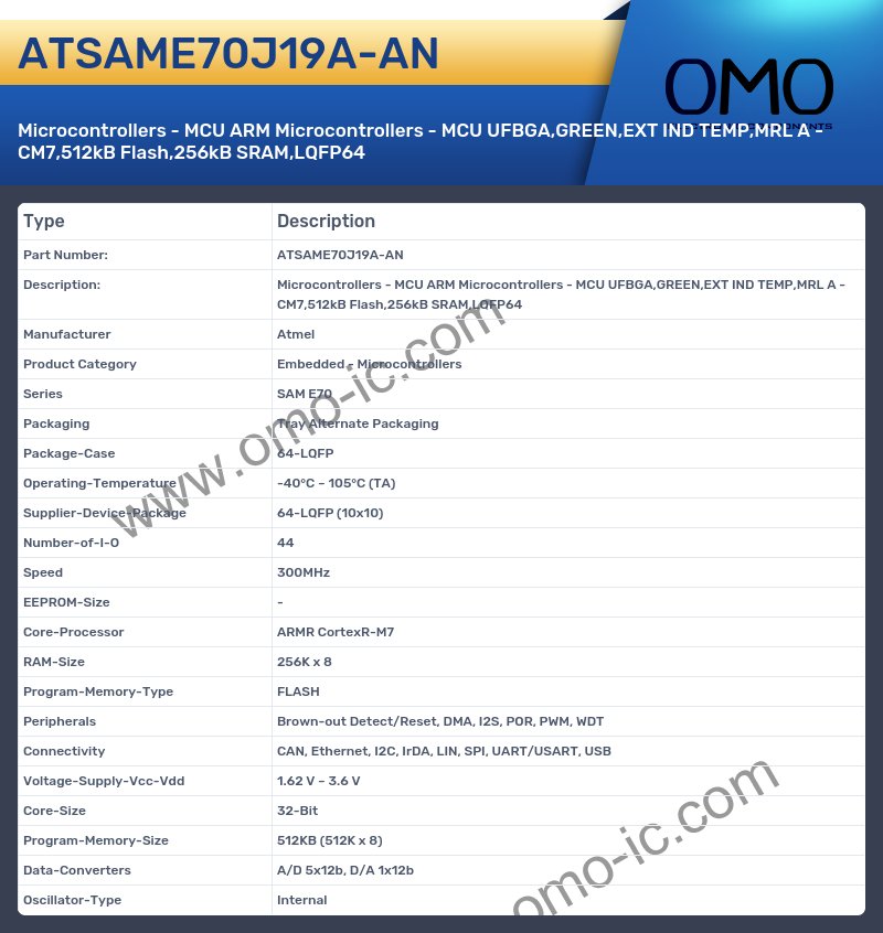 ATSAME70J19A-AN
