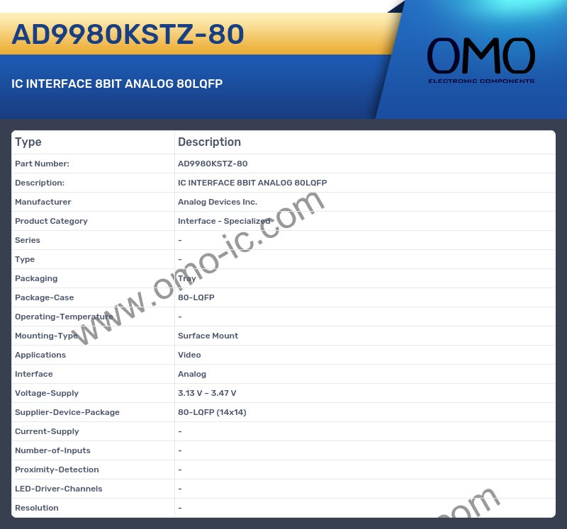 AD9980KSTZ-80