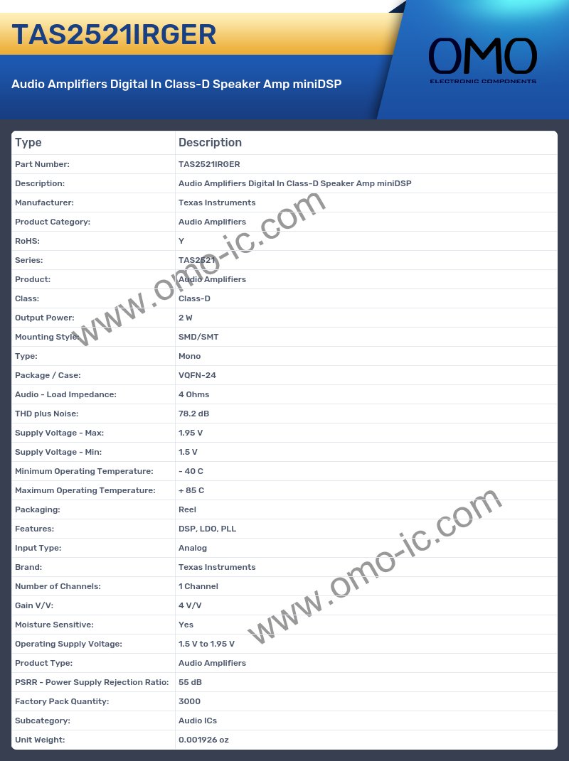 TAS2521IRGER