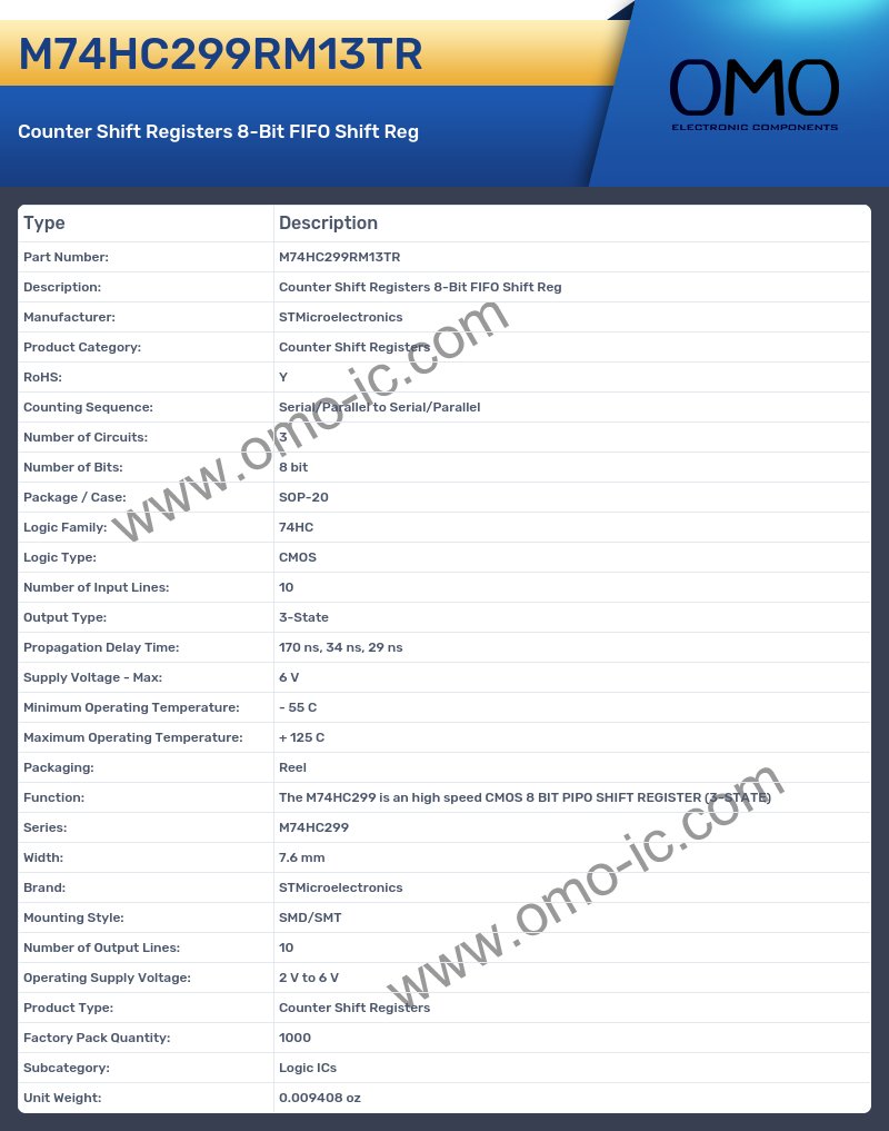 M74HC299RM13TR
