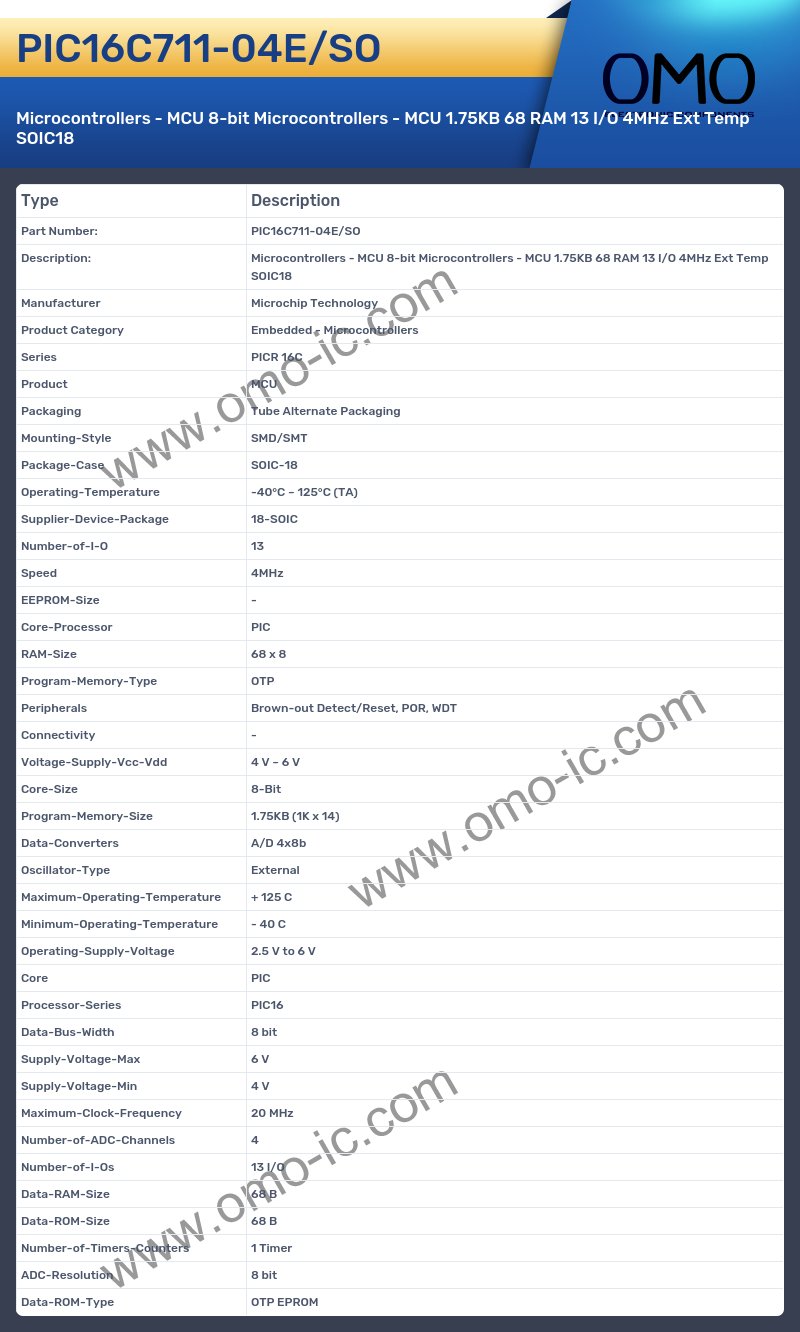 PIC16C711-04E/SO