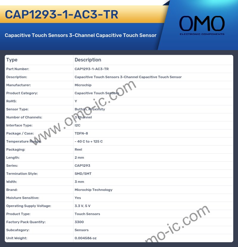 CAP1293-1-AC3-TR