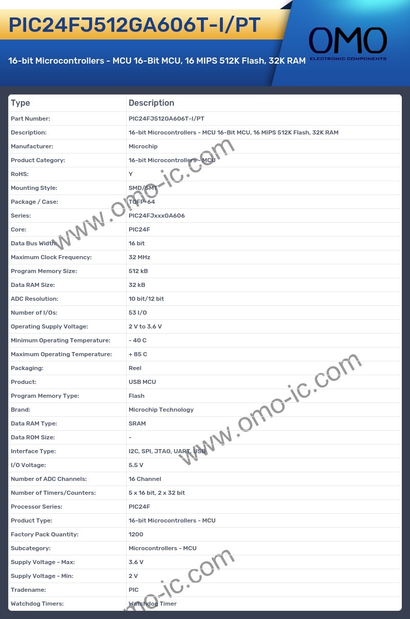 PIC24FJ512GA606T-I/PT