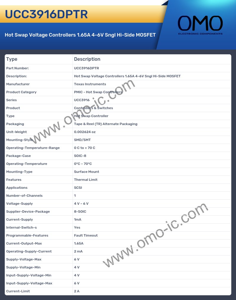 UCC3916DPTR