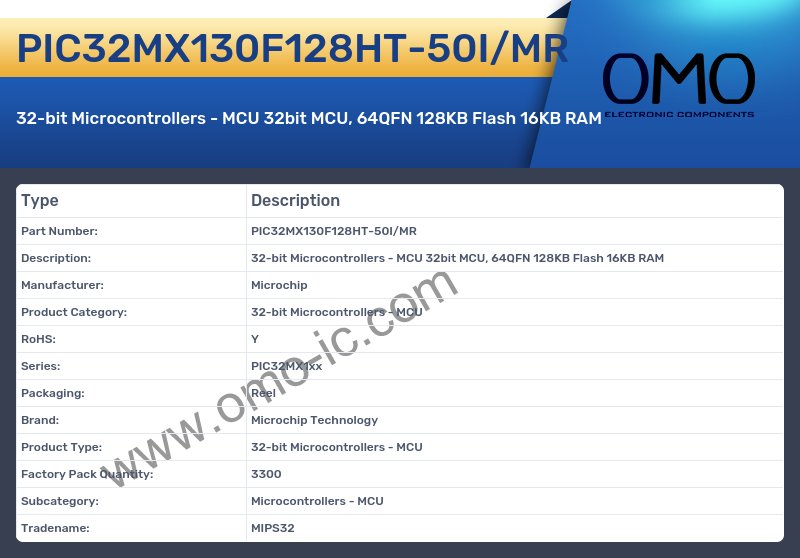 PIC32MX130F128HT-50I/MR