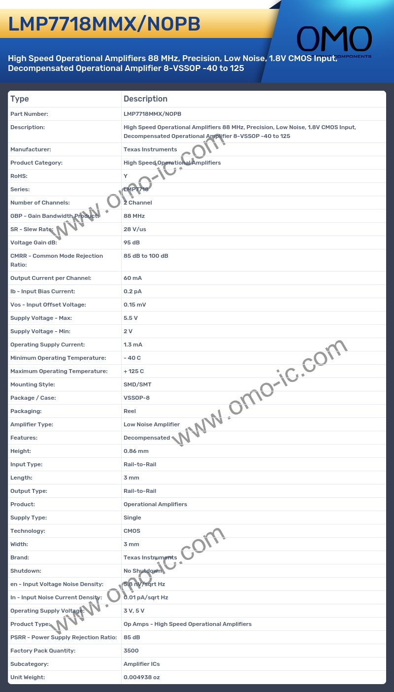 LMP7718MMX/NOPB