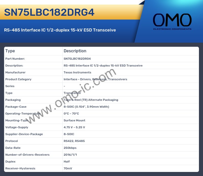 SN75LBC182DRG4