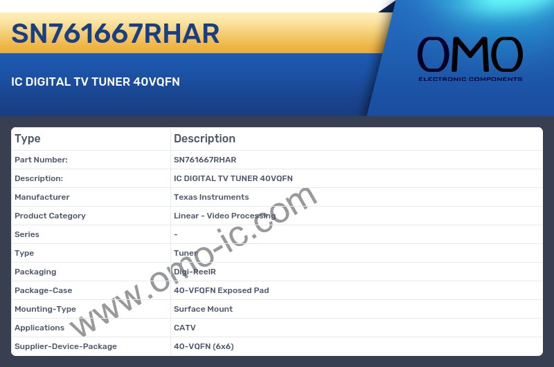 SN761667RHAR