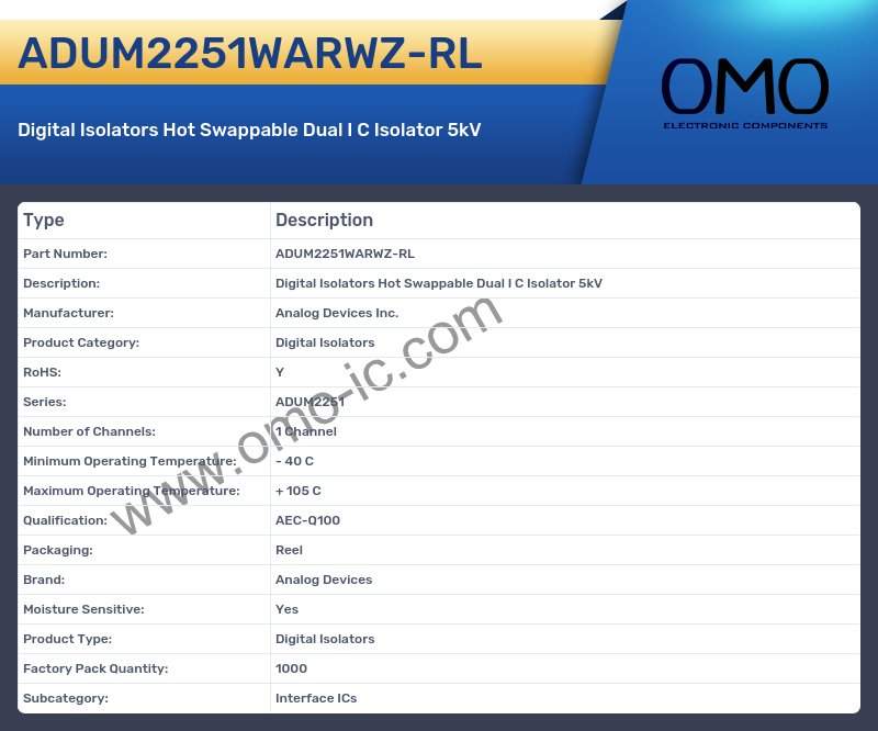 ADUM2251WARWZ-RL
