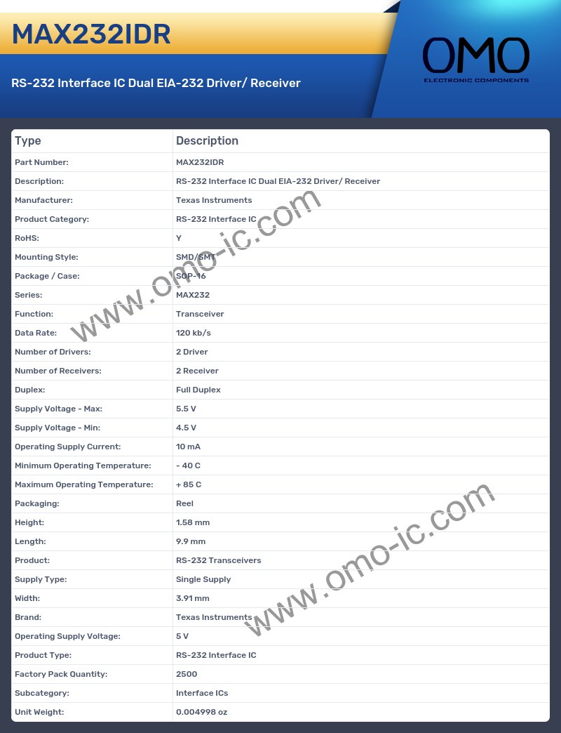 MAX232IDR