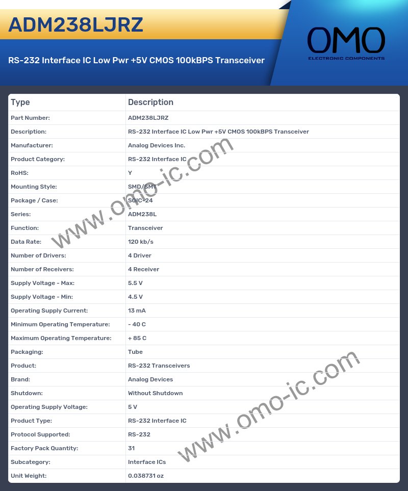 ADM238LJRZ