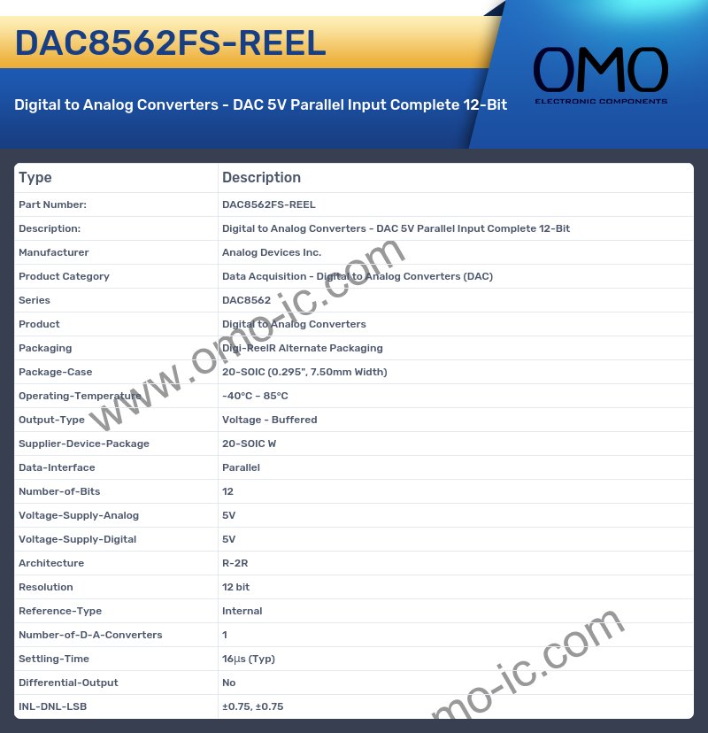 DAC8562FS-REEL
